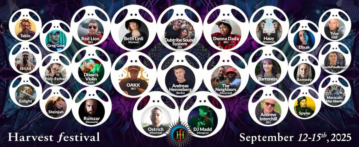 A large group of DJ portraits in circles